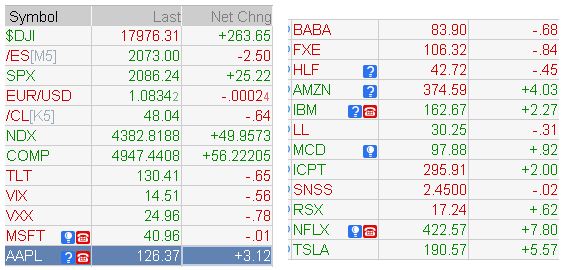 am update 1