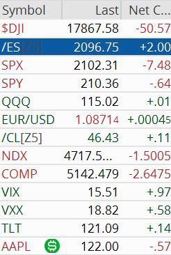 1Morning Update Nov 5